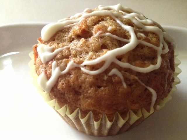 morning muffins from cocos confections